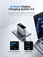 Anker 100W GaN 3 Port Pengisi Daya Dinding Cepat Layar Digital Pintar Colokan Lipat Adaptor Daya Multi Port untuk Laptop dan Ponsel