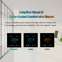 Thermostat intelligent AC tuya thermostat d'ambiance modbus à ventilo-convecteur sans fil numérique