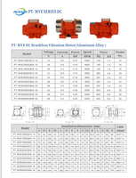 Hochleistungs-Vibrations motor mit 12V/24V DC für industrielle Anwendungen