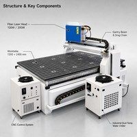 Machine de sablage laser CNC pour verre Jade Pure 100W 200W, machine de gravure laser fibre pour verre miroir
