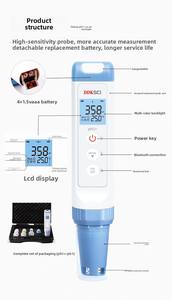 ポータブルPh/導電率テスターポケット水テスターPhメーターOEM/ODM/OBMプラスチック工業用メーター - Product Image 2