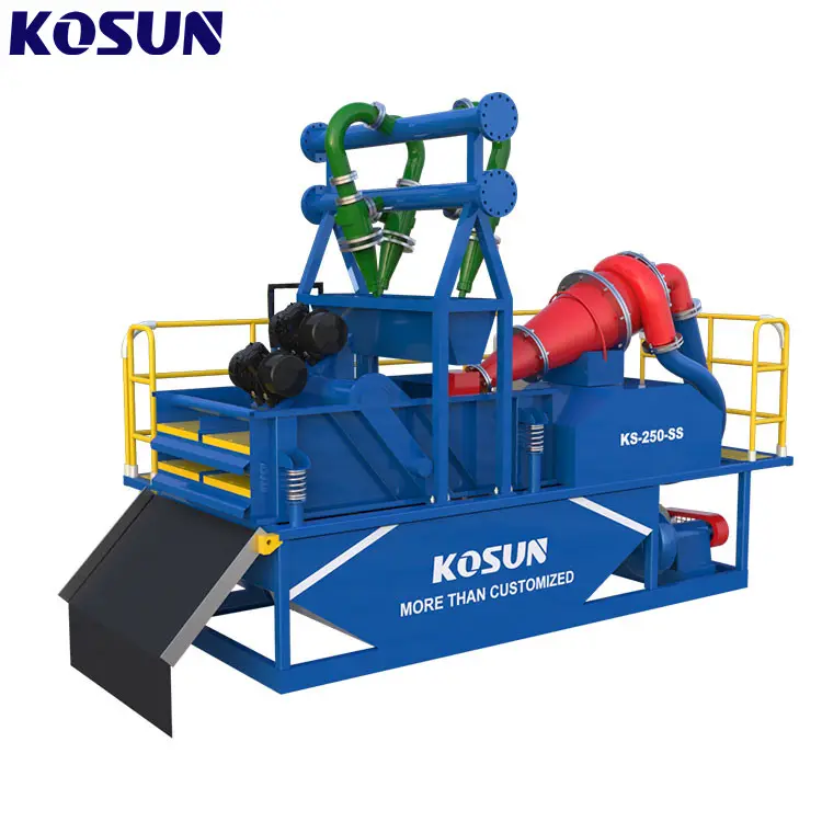 Desenders/ציקלון desander slurry בוץ הפרדה/TBM ומשועמם ערימת Desander צמח