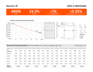 <span class=keywords><strong>Aiko</strong></span> ABC 450W 455W 460W กรอบสีดำประสิทธิภาพสูง24.3% N-Type 465W 470W 475W 480W 485W - Product Image 6