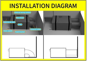 Aire Acondicionado de Estacionamiento de 12V 24V 48V para Coche, Autocaravana y Uso Marino - Compresor de Doble Rotor Modelo CU20 para Reequipamiento/Actualización - Product Image 2