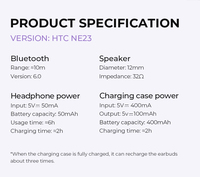 Écouteurs Sport sans Fil HTC NE23 Bluetooth 6.0, Embouts à Réduction de Bruit Intelligente, Son Stéréo Hi-Fi à Faible Latence
