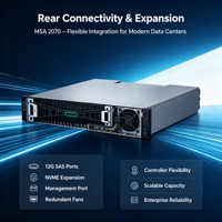 MSA 2070 2U Rack SAN Storage Array, ensemble de stockage en rack extensible pour la virtualisation et la sauvegarde