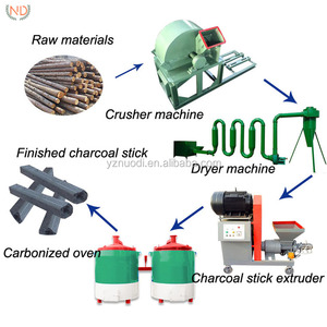 Rice Husk Straw Wood <strong>Sawdust</strong> Coal Charcoal Rods Stick bar <strong>Briquette</strong> Compress Making <strong>Machine</strong> - Product Image 4