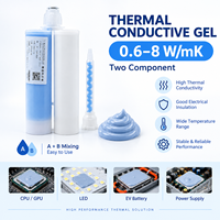 Gel thermique conducteur en silicone à deux composants 0,6-8W/mK pour le refroidissement des modules d'alimentation