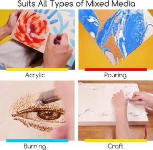 MEEDEN未完成的木质帆布板: 3/4 “深18x18” 木质帆布板包2个空白摇篮木质艺术板用于绘画 - Product Image 4