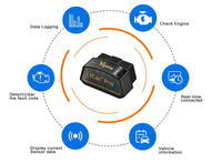 Lector de Códigos OBD II Inalámbrico Vgate ICar Pro ELM327 BT3.0, Herramienta de Diagnóstico para X5 2007-2010 9-16V