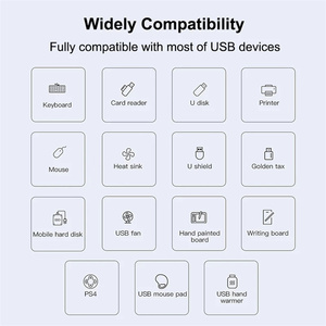 Adaptador <span class=keywords><strong>USB</strong></span> Hub 3,0, lector de tarjetas, divisor <span class=keywords><strong>USB</strong></span> para Xiaomi, portátiles, <span class=keywords><strong>Macbook</strong></span> <span class=keywords><strong>Pro</strong></span> 2015, 5 <span class=keywords><strong>USB</strong></span> 3,0, Hub para PC, Accesorios de ordenador - Product Image 4