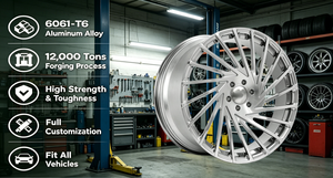 Rines HZH Forjados de 19, 20 y 21 Pulgadas para <span class=keywords><strong>BMW</strong></span> M3 G80 <span class=keywords><strong>M4</strong></span> G82 <span class=keywords><strong>Competition</strong></span>, Estilo 826M, Negro Brillante, Aleación de Aluminio Ligera de Alto Rendimiento - Product Image 4