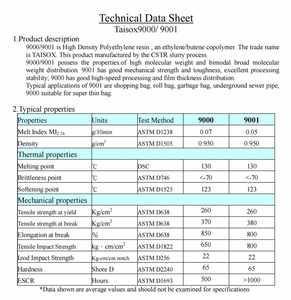 Support Customization Film Grade Virgin HDPE 9001 High Density <b>Polyethylene</b> Plastic Granules for Shopping <b>Bags</b>/Trash <b>Bags</b> - Product Image 6