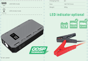 แหล่งจ่ายไฟชาร์จโทรศัพท์มือถือแบบพกพาอเนกประสงค์10000 mAh - Product Image 3