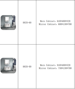 Meuble mural Offre Spéciale hôtel manufacture bonne qualité salle d'eau en céramique lavabo évier salle de bain vanité avec armoire miroir - Product Image 6