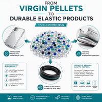 Granulés de TPU 1180A de qualité supérieure, élastomère polyuréthane polyéther vierge pour semelles de chaussures de sécurité et chaussures de sport