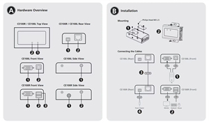 Cable de Extensión Mini KVM USB, VGA Cat 5 Aten CE100-at-G CE100-at-Z - Product Image 2