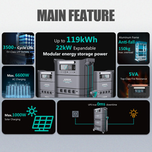 Sorein Ups 0Ms Respond 6600W Battery Solar Power Station 6600Wh Home Energy <b>Storage</b> 24V 48V Fast Charging for House Hood - Product Image 6