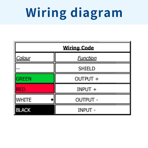 Capteurs de pesage à double cisaillement DINI ARGEO RSBT 25t/30t/40t Dini Argeo Rsbt - Product Image 4