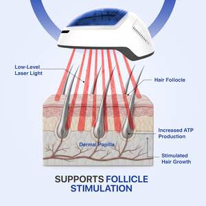 Potente Terapia de Luz Roja de Grado Clínico <span class=keywords><strong>para</strong></span> un Cabello Más Grueso y Fuerte en Casa, Casco Láser de Baja Intensidad con 204 Diodos Láser - Product Image 5