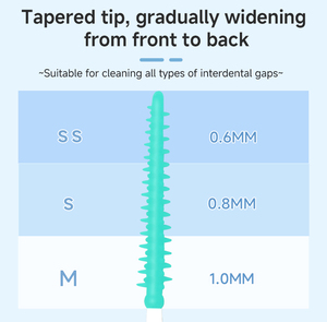 Palillo <span class=keywords><strong>Interdental</strong></span> Flexible de Doble Material con Punta de Silicona de Grado Alimenticio, Herramienta de Limpieza Dental para Aparatos Ortodóncicos y Encías Sensibles - Product Image 4