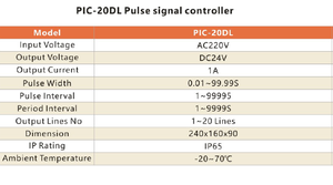 Contrôleur d'impulsions programmable RFS PIC-20DL AC220V pour électrovanne, filtre dépoussiéreur électrique, contrôleur d'impulsions simple - Product Image 4