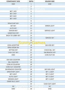 รถไฟ <span class=keywords><strong>MONOPOLY</strong></span> Express Pacific Station พร้อมระบบฝึกฝนทักษะ  หน้าจอแนวตั้ง 85% (ขั้นต่ำ 1 ชิ้น) ราคาโรงงานสำหรับเครื่องเล่นเกม - Product Image 5