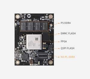 Kit d'évaluation embarqué ALINX ACU2CG AMD Xilinx Zynq UltraScale+ MPSoC XCZU2CG FPGA SoM Core Board - Product Image 4