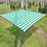 Toile d'ombrage agricole en maille Raschel HDPE 60% 75% 85% pour jardin