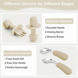 Nouvel ensemble de vaisselle en silicone sans BPA pour bébé, assiette, bol et tasse à ventouse pour enfants et tout-petits - Product Image 2