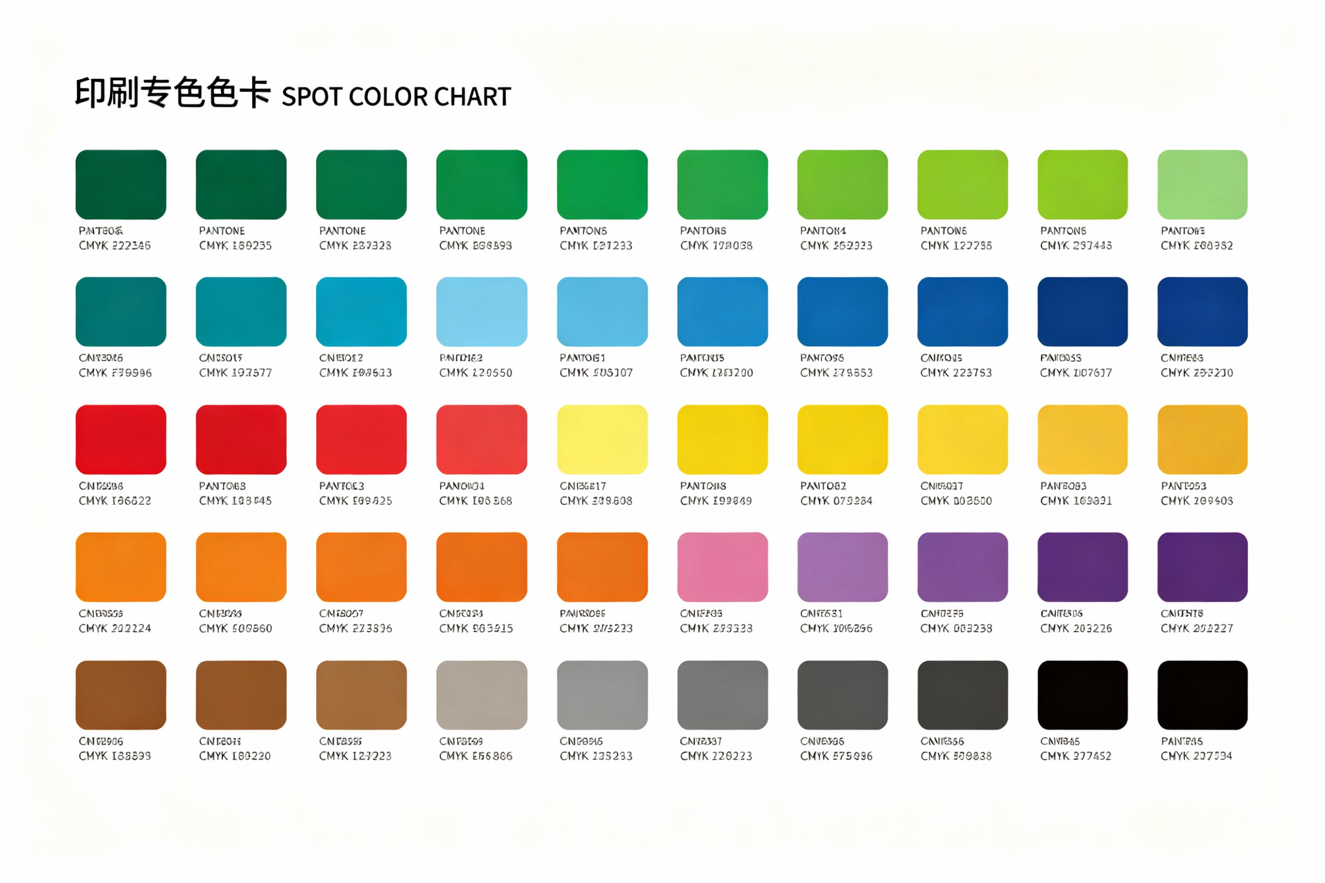 Impresión Pantone