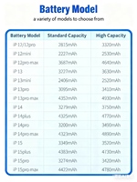 Batterie de remplacement 100 % Li-ion polymère rechargeable pour téléphones mobiles 12-15 Pro Max en stock