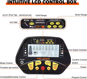 MD-3028 새로운 금 탐지기 MD3028 금 발견을위한 최고의 지하 금 금속 탐지기 - Product Image 2