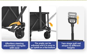 Chariot de camping pliable en métal à quatre roues, plateforme fermée, OEM personnalisé, outil de voyage en plein air - Product Image 4