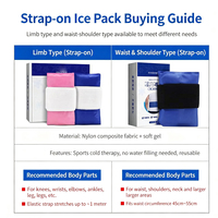 Compresse de gel réutilisable, élastique et douce, pour thérapie par le froid et la chaleur longue durée, soulagement de la douleur, non toxique, certifiée CE, 34*15cm, Classe