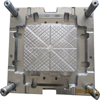 Chine taizhou moule en béton en plastique polycarbonate moule à chocolat en plastique panier en plastique moule usine