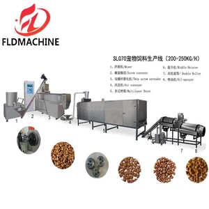 Machine de fabrication d'aliments pour chiens ligne de production complète d'aliments pour animaux domestiques - Product Image 2