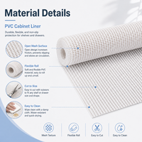 Tapis de protection blanc en PVC à mailles ouvertes pour armoire, antidérapant, imperméable, pour tiroirs et étagères, facile à découper, pour rangement de cuisine