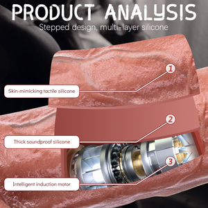 Dildo gonflable réaliste avec design réaliste et testicules pour la masturbation féminine et les aventures intimes - Product Image 2