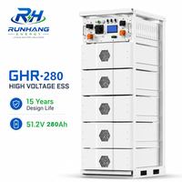 Batterie LiFePO4 industrielle 51,2 V avec communication CAN séparée, 280 Ah, empilable, 215 kWh, pour système solaire BESS hybride, optimisation du creux de la consommation