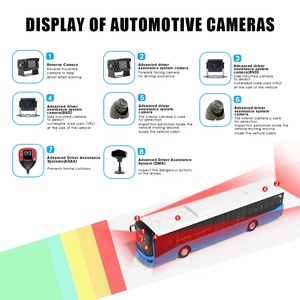 מערכת מצלמות ראייה 360 מעלות AHD עם <span class=keywords><strong>DVR</strong></span> 8 ערוצים WiFi, מצלמת רוורס, מקליט וידאו נייד למשאיות, אוטובוסים וקרוואנים, מסך IPS בגודל 10 אינץ' - Product Image 4