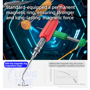 <span class=keywords><strong>ไขควง</strong></span>สามมิติ QianLi Point-Line-Plane - Product Image 5