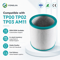 OEM/ODM SuzhouYJ Suku Cadang Pengganti Filter Pembersih Udara HEPA Kustom # 968126-03 untuk Dys TP00/TP02/TP03 Tinggi