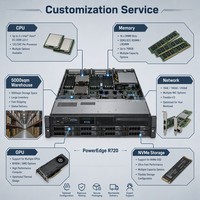 Serveur rackable Dell PowerEdge R720 double socket 2U, mémoire évolutrice, virtualisation, base de données ERP, informatique en nuage