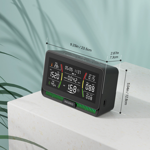 INKBIRD WiFi เครื่องตรวจสอบคุณภาพอากาศ WiFI IAQM-129 TUYA สำหรับ CO2 PM2.5 PM10 TVOC HCHO AQI เครื่องวิเคราะห์อุณหภูมิความชื้น IAQM-129-W Ai - Product Image 1