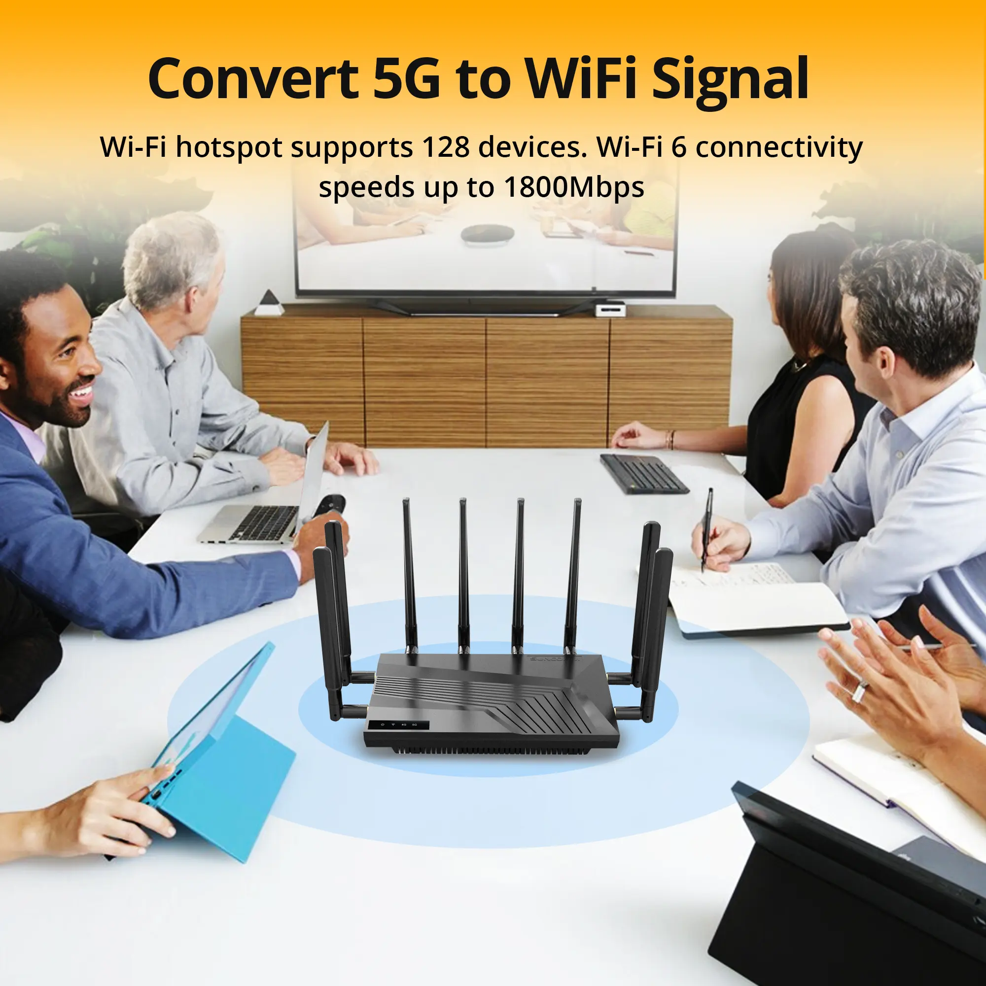 Módem inalámbrico de doble banda para exteriores, enrutador sim de 5G con WiFi 6, 2,4G, 5,8G, SA/NSA