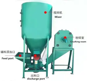 Grote Capaciteit Voedselverwerkende Mixer En Grinder Machine Hete Verkoop Productie Machine Op Korting China Rusland Bulking Machine