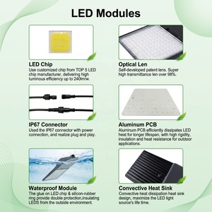 Farola Solar LED de Alta Luminosidad de 150W para Carreteras Urbanas en África, Modelo Multi-Lane <span class=keywords><strong>Boulevard</strong></span> - Product Image 2