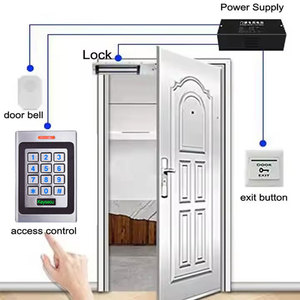 125khz Frequency Waterproof <strong>Keypad</strong> Code Wiegand 26 Proximity Card Password Door <strong>Access</strong> <strong>Control</strong> System - Product Image 6