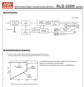 MEAN WELL HLG-320H-12 264W <b>12V</b> 22A CV‑CC <b>LED</b> <b>Driver</b> AC90‑305Vac IP65‑IP67 Waterproof Adjustable Power Supply - Product Image 5